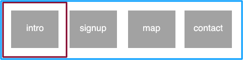 Panels, viewport, and the body element