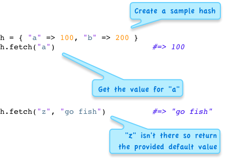 Also, if you provide a block Ruby will call it to get a return value if it can't find the requested key: