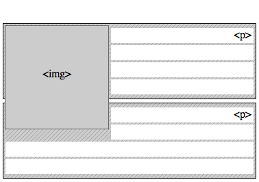 floating-clearing_floated-box