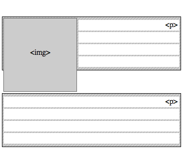 floating-clearing_cleared-box