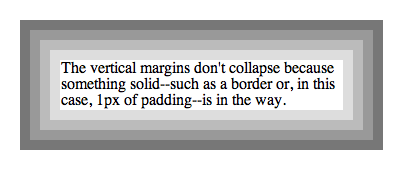css-box-model_collapsing-margins5