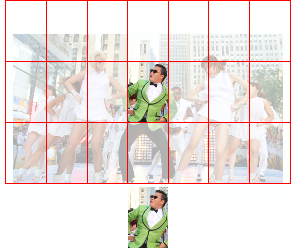 Figure 4.2. Our small image fits approximately 14 times in our large image