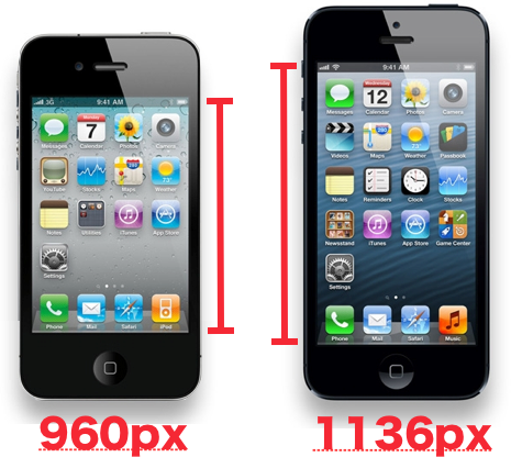 Figure 4.3. Size comparison of iPhone 4 and iPhone 5 screen heights