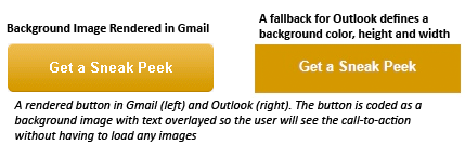 Background image with fallback for Outlook