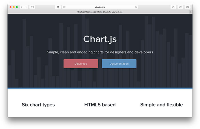 Chart Js Ie8