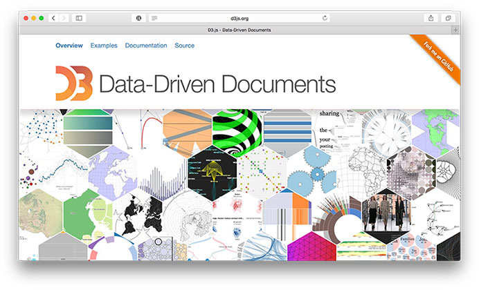 Best Js Chart Library