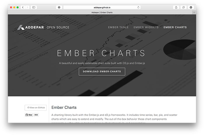 Javascript Charts Open Source