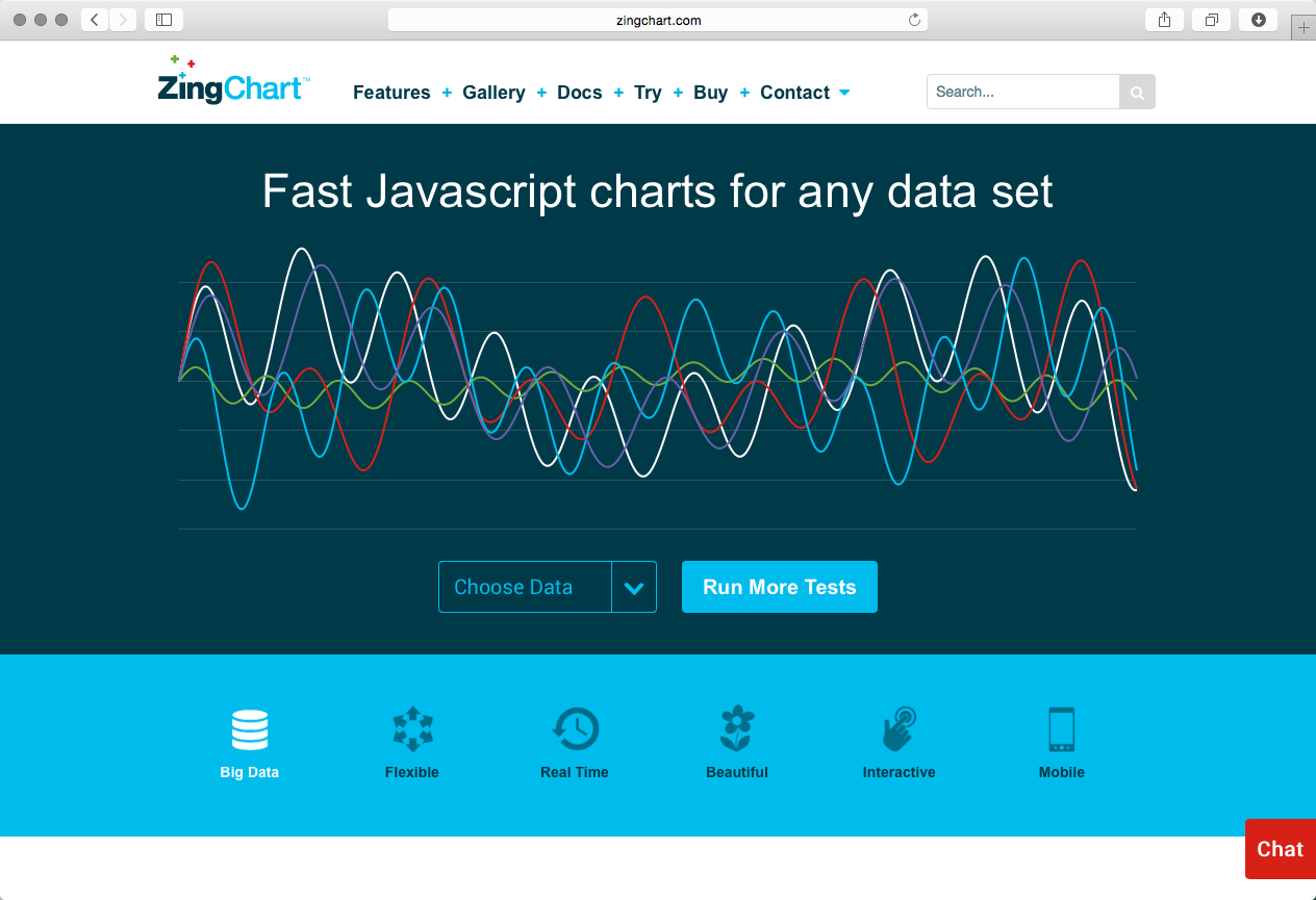 Beautiful Javascript Charts