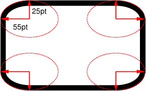 Multiple Radii on each corner with border-radius