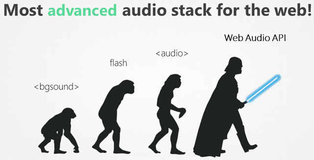 Web Audio Stack