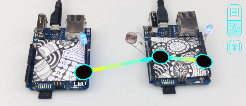 OpenHybrid in action (Photo credit: OpenHybrid)