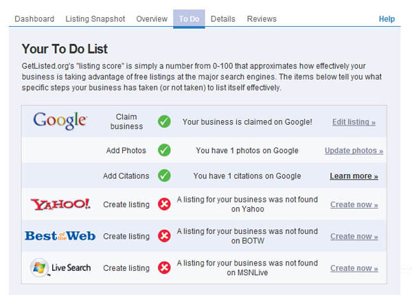 to do list To do list, generated by GetListed.org