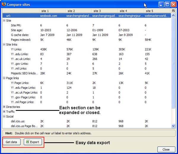 5 SEO sites compared with the SEO Toolbar. 5 SEO sites compared with the SEO Toolbar.