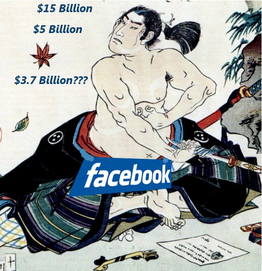 Facebook choices narrow