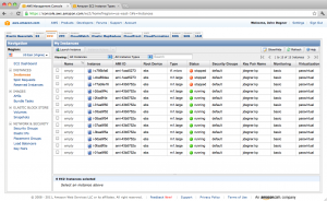 AWS Management Console