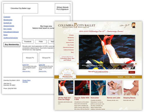 Wireframes can be a quick reference