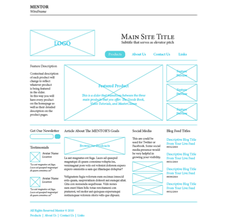 Wireframes can be as simple or complex