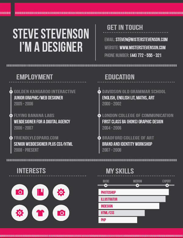 Build Resume In Indesign result