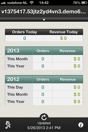 Revenue overview