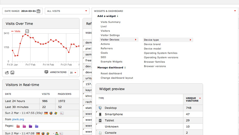 Adding a Widget to Piwik's Dashboard
