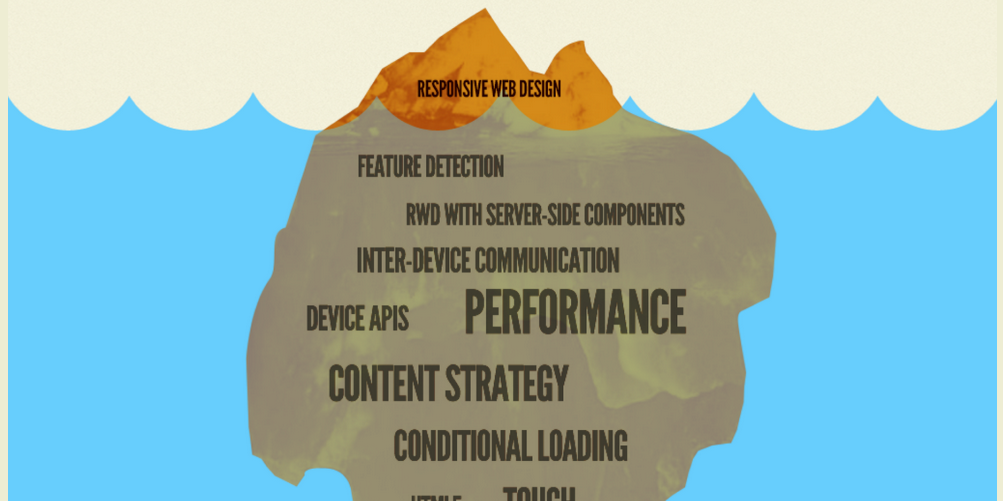 adaptive design - responsive web design just tip of the iceberg
