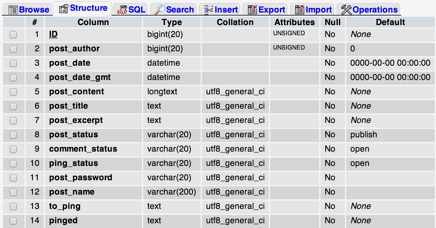 Contoh Database System - Contoh Now