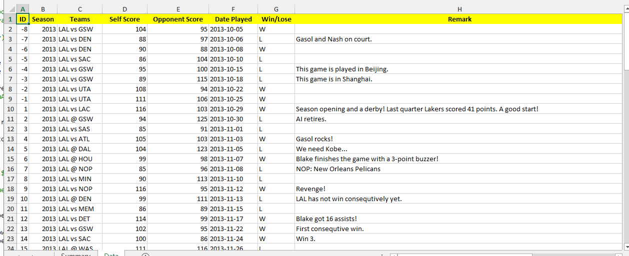 xls accounting worksheet â€” Charts Generate PHPExcel SitePoint with Files and Excel