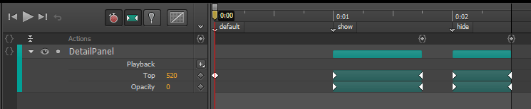 Figure 13: The completed DetailPanelAnimation timeline