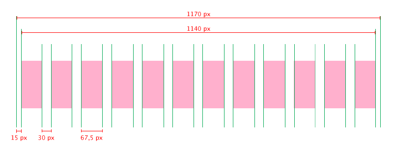 1140. Сетка 12 колонок. Сетка 1140. Сетка 1140 12 колонок размер. Ширина сайта 1140.