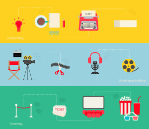 5 Well-paid Web Writing Gigs You're Overlooking