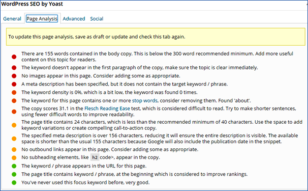 Poor SEO Score in Yoast