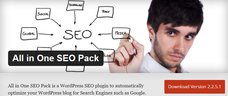 All in One SEO Pack