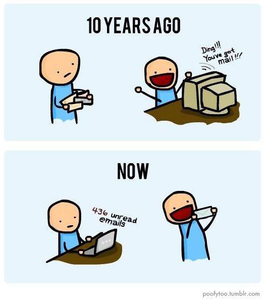 Email has gone from being exciting to becoming annoying