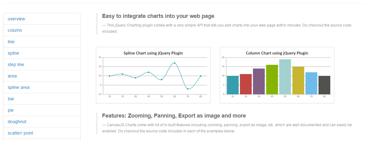 Chart JQUERY. JQUERY графики и таблицы сайт. Open graph примеры. Script Dynamics Chart.