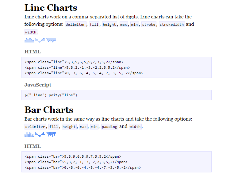 peitycharts