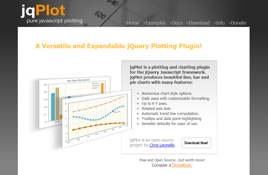 jqplot