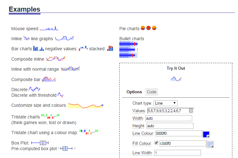 jQuerysparklines