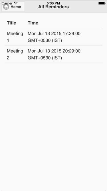 Displaying reminders