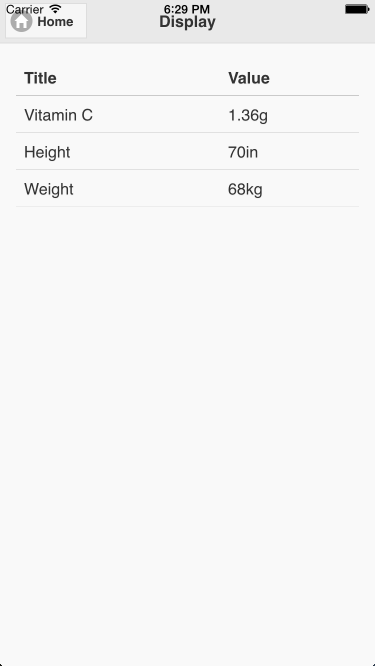 Displaying Data