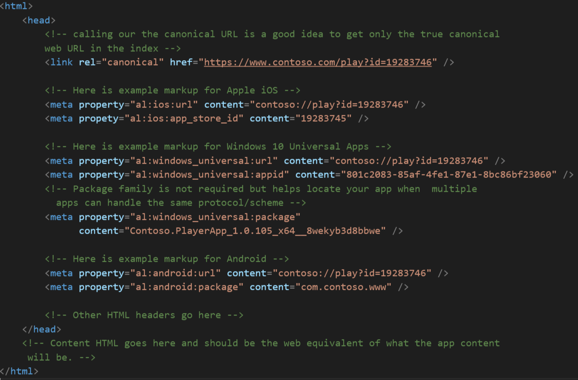 Meta Tag Details