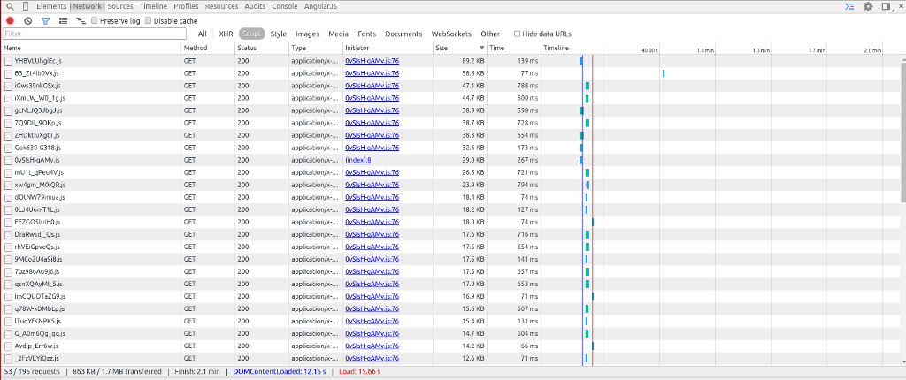 How to Improve Loading Time with basket.js