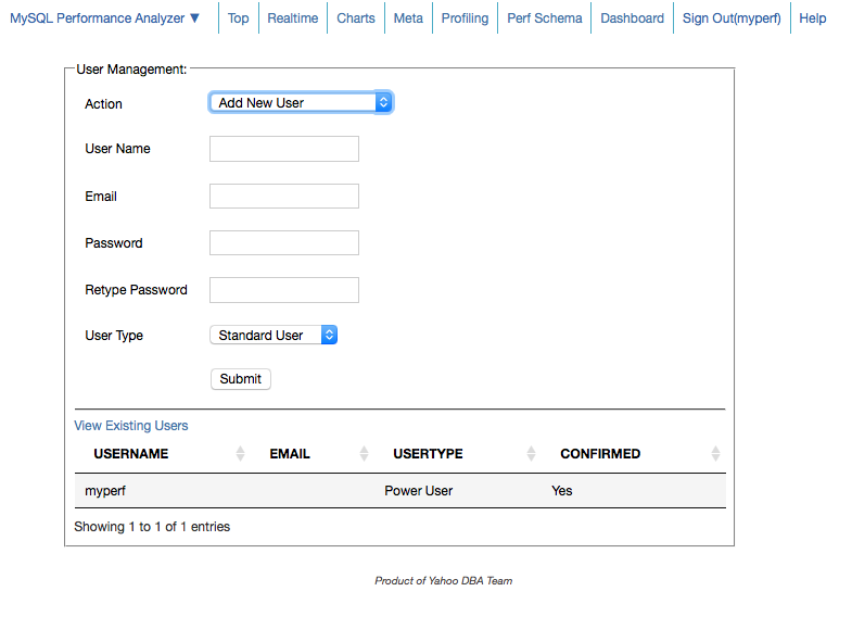 User management page