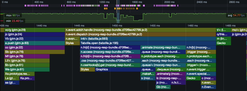 flame chart view