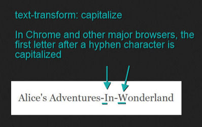 first letter after a hyphen character is turned into uppercase in Chrome and all other major browsers when capitalize value is applied