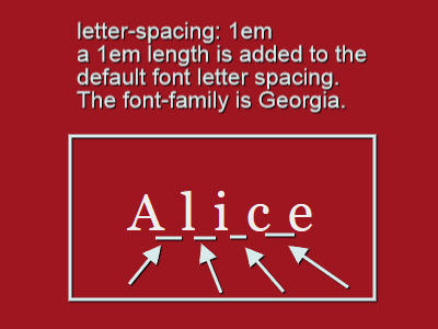 letter-spacing value set to a length of 1em