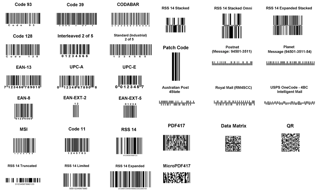 Scanning A Qr Code With Cordova Sitepoint