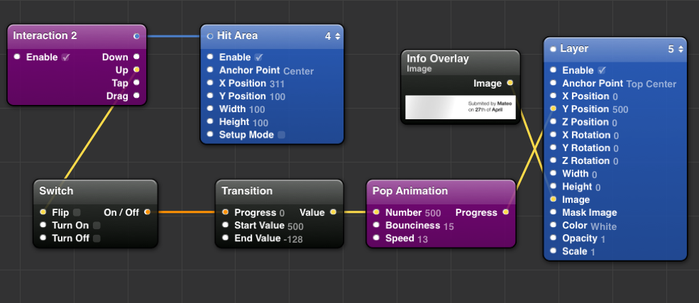 To achieve the exact same results, copy the same properties for the patches below
