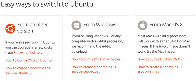 Ubuntu options