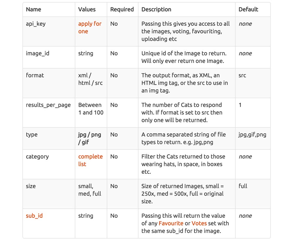 chrome battery status api