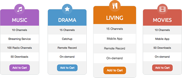 Visual Composer Ultimate Pricing Tables Add-on